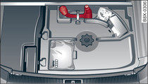 Luggage compartment: Ball joint for towing bracket (example)